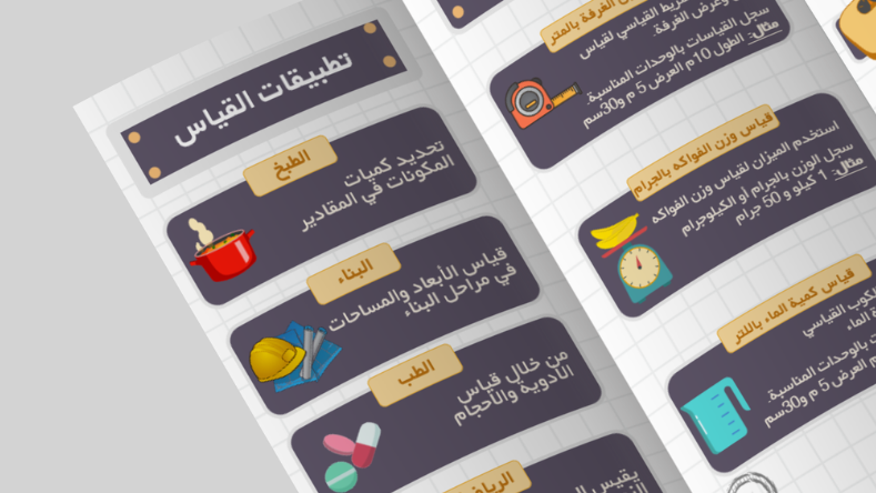 تطبيقات القياس