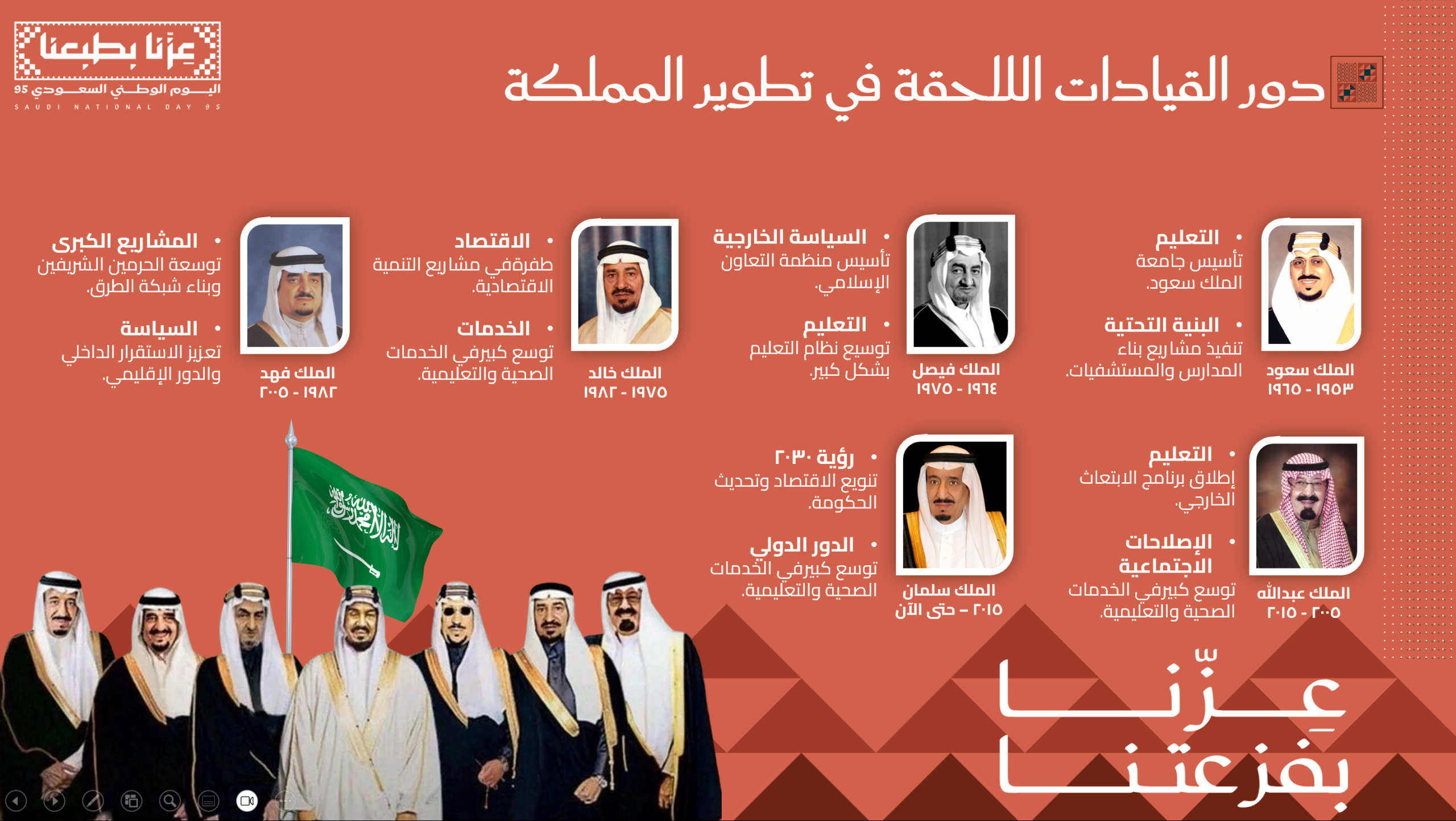 لقطة شاشة 2025-09-09 173802